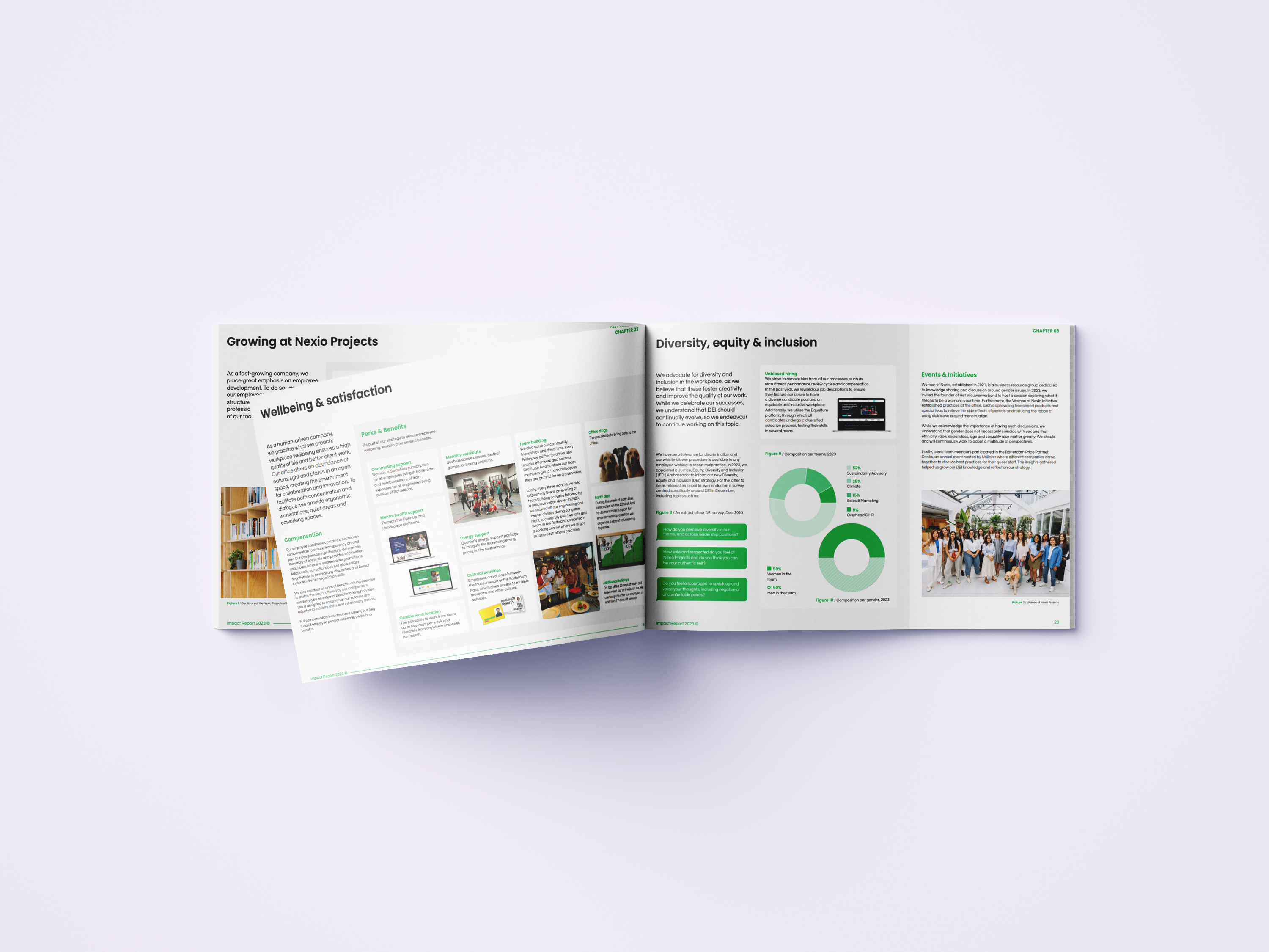 [sust.report mockup] PEOPLE TEAM